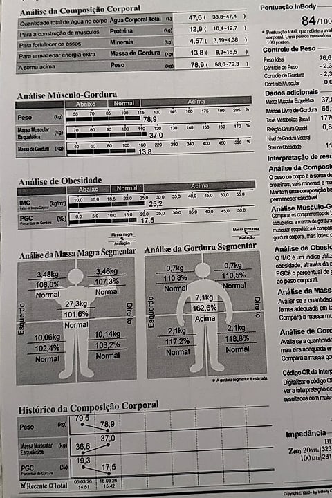 Exame InBody de composição corporal com análise músculo-gordura e histórico
